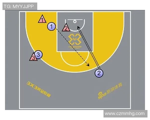 武汉篮球队反击打法深度分析与战术解读探讨