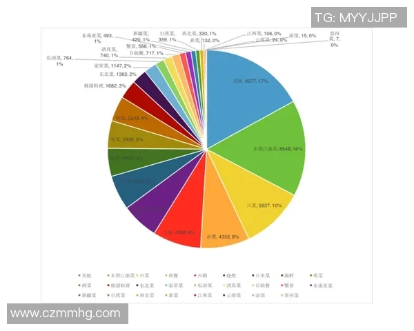 西安乒乓球队在联合会杯中的耐力表现分析与点评