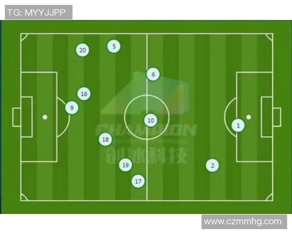 赛后复盘:西安篮球队与杭州篮球队的速度对决分析与战术探讨 赛后复盘:西安篮球队与杭州篮球队的速度对决分析与战术探讨