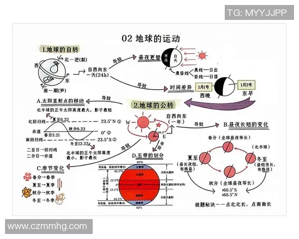 足球明星入队的详细规则解析与图解指南助你轻松理解球队组建过程