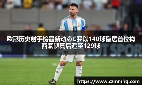 欧冠历史射手榜最新动态C罗以140球稳居首位梅西紧随其后追至129球
