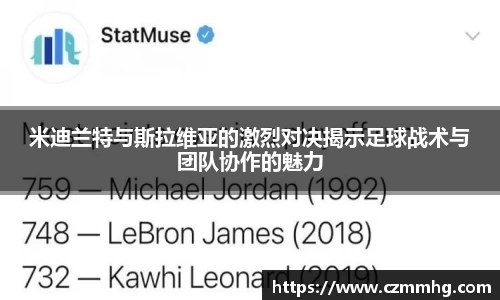 米迪兰特与斯拉维亚的激烈对决揭示足球战术与团队协作的魅力