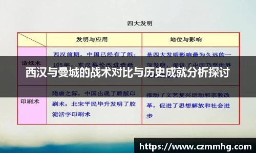 西汉与曼城的战术对比与历史成就分析探讨