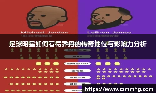 足球明星如何看待乔丹的传奇地位与影响力分析